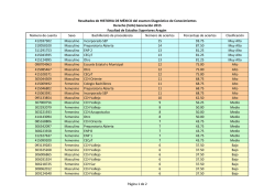 Número de cuenta Sexo Bachillerato de procedencia