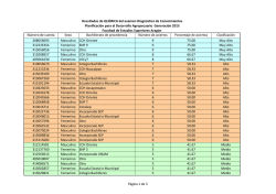 Número de cuenta Sexo Bachillerato de procedencia