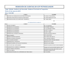 Listado de invitados