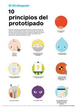 7 10 principios del prototipado