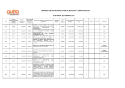 PAC 2015 - Empresa Pública Metropolitana de Movilidad y Obras