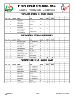 Slalom - Ranking por Embarcaciones