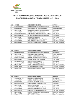 listas de candidatos inscritas para postular al