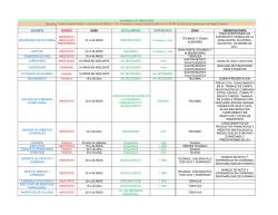 BOLSA DE TRABAJO..xlsx