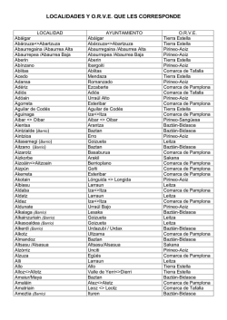 localidades y orve que les corresponde