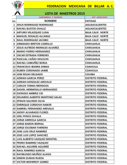 federacion mexicana de billar ac lista de maestros 2015