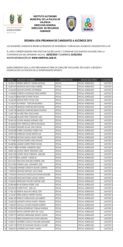 2da Lista Preliminar de Ascensos 2015