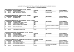 cuadro de postulantes aptos para la entrevista