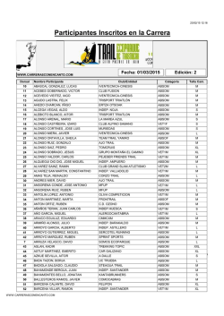 Participantes Inscritos en la Carrera