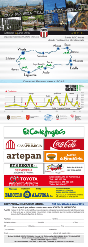 cicloturista vitoria - sociedad ciclista vitoriana