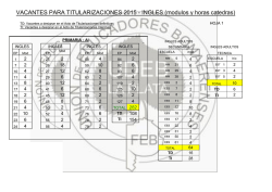 INGLES - Udeb La Plata