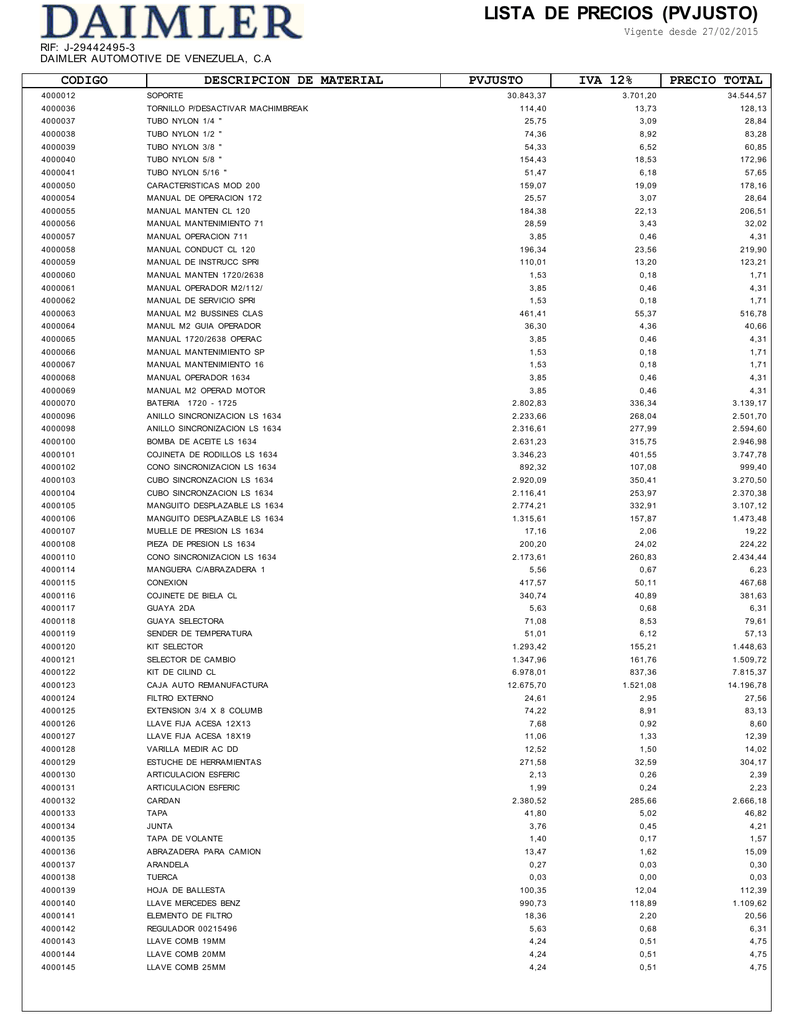 Lista De Precios Pvjusto