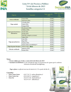 lista de precios 2015