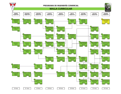 Visio-MALLA COM FINAL.vsd
