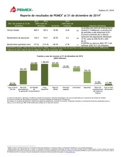 Reporte de resultados de PEMEX1 al 31 de diciembre de 20142