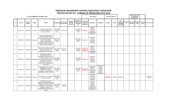 Proyectos de Ley Cámara de Origen al 27 de febrero de 2015