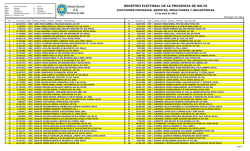 El Tala - Tribunal Electoral de la Provincia de Salta