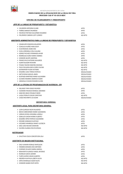 RESULTADOS EVALUACION HOJA DE VIDA