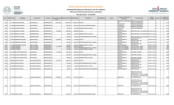 Nómina de funcionarios SEN - Enero 2015 23-02