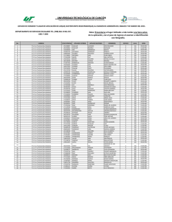 Sustentantes del 07 de marzo del 2015