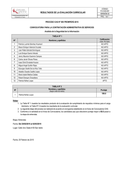 RESULTADOS DE LA EVALUACIÓN CURRICULAR