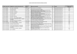 plazas admin para contratos (Autoguardado)