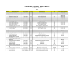 Concursos de Méritos y Oposición 2015