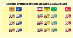 diputados - cuscatlan 2015 pdf