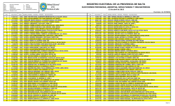 El Potrero - Tribunal Electoral de la Provincia de Salta