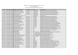 INSTRUCTIVO N° 004-2015-UPER-OAD-DRSET