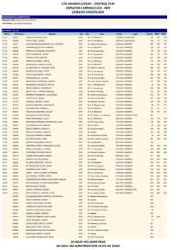 Inscritos - Federaci&oacute;n de Atletismo de Madrid