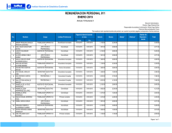 REMUNERACION PERSONAL 011 ENERO 2015