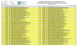 Urundel - Tribunal Electoral de la Provincia de Salta