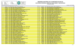 Los Toldos - Tribunal Electoral de la Provincia de Salta