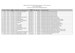 n° ugel gestion nivel educativo nombre de la