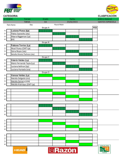 CATEGORIA CLASIFICACIÓN
