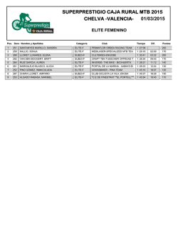 ABSOLUTA ELITE FEM - Superprestigio MTB