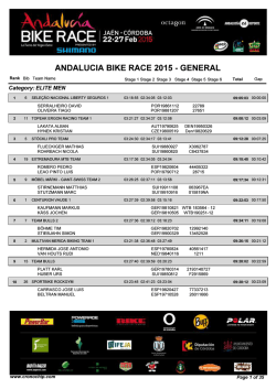 Descargar - Andalucía Bike Race