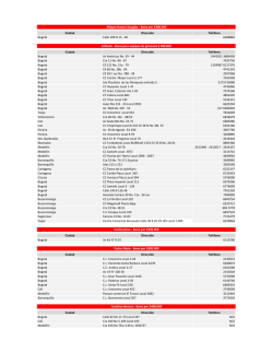 ESTABLECIMIENTOS DONDE REDIMIR LOS BONOS