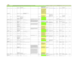 Matriz Información Desechos Especiales