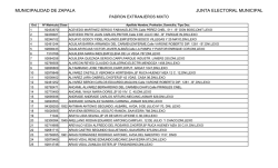 Padr&oacute;n de extranjeros de Zapala