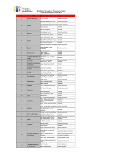 Entidades Operativas Desconcentradas