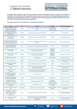 El detalle sobre requisitos, rubros de financiamiento, perfil del