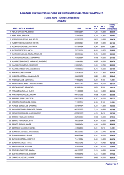 Turno libre - Orden Alfabético ANEXO LISTADO DEFINITIVO DE