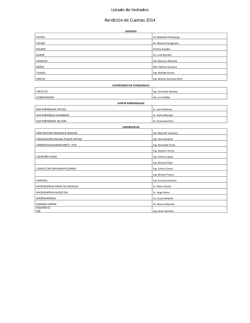 listado de invitados tungurahua - Ministerio de Transporte y Obras