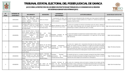 TRIBUNAL ESTATAL ELECTORAL DEL PODER JUDICIAL DE