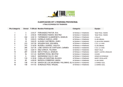 CLASIFICACION VET 1 FEMENINA PROVISIONAL