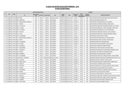 PLAZAS VACANTES EDUCACI&Oacute;N PRIMARIA - 2015