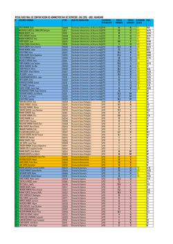 RESULTADO FINAL DE CONTRATACION DE