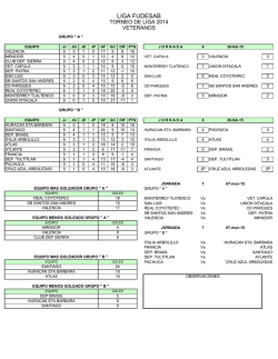LIGA FUDESAB - Liga de Futbol FUDESAB